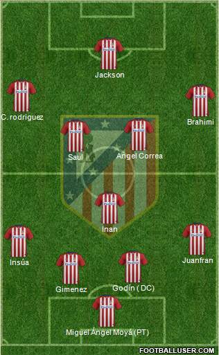 Atlético Madrid B Formation 2016