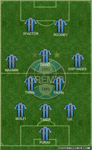 Grêmio FBPA Formation 2016