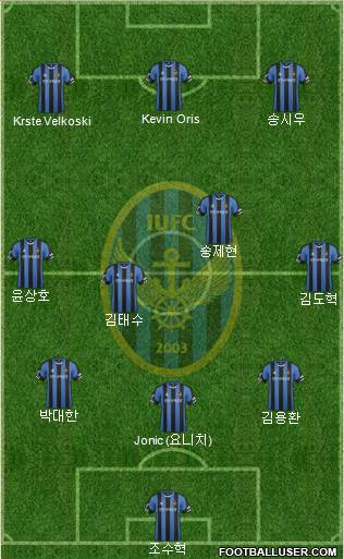 Incheon United South Korea Football Formation