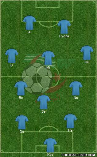 Algeria Formation 2016