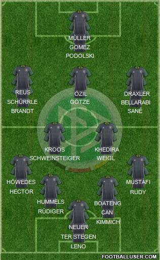 Germany Formation 2016