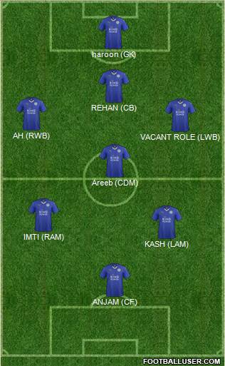 Leicester City Formation 2016