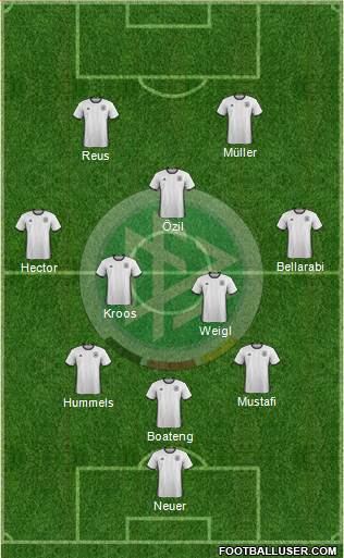 Germany Formation 2016