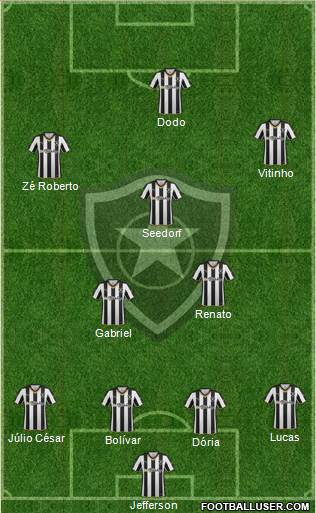 Botafogo FR Formation 2016