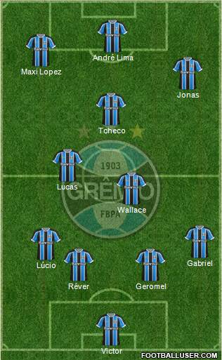 Grêmio FBPA Formation 2016