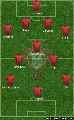 Portugal Formation 2016