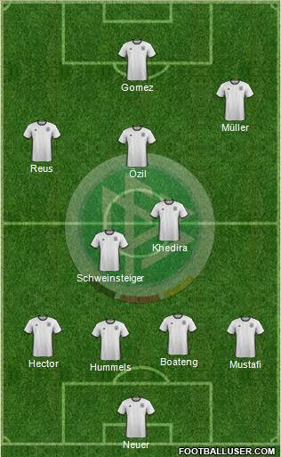 Germany Formation 2016