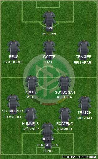 Germany Formation 2016