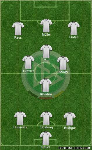 Germany Formation 2016