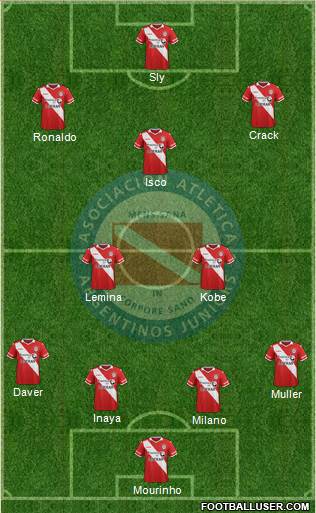 Argentinos Juniors Formation 2016