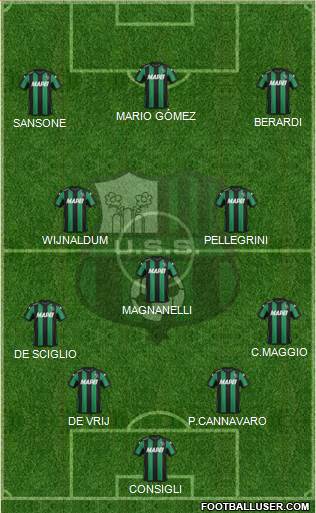 Sassuolo Formation 2016