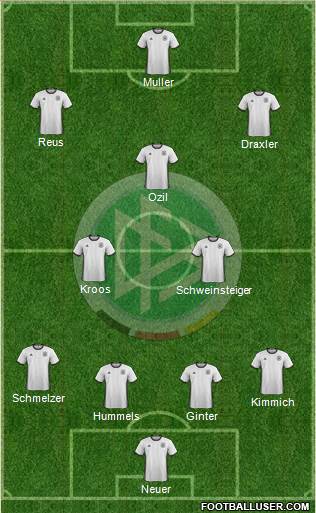 Germany Formation 2016