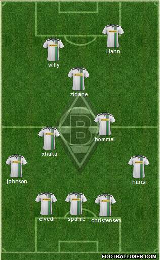 Borussia Mönchengladbach Formation 2016