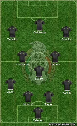 Mexico Formation 2016