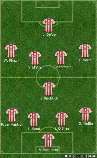 Sunderland Formation 2016