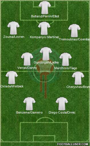 Morocco Formation 2016