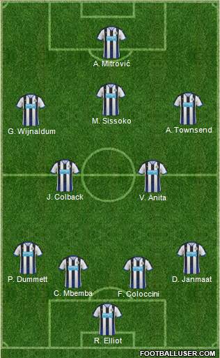 Newcastle United Formation 2016