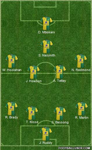 Norwich City Formation 2016