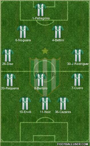 Banfield Formation 2016