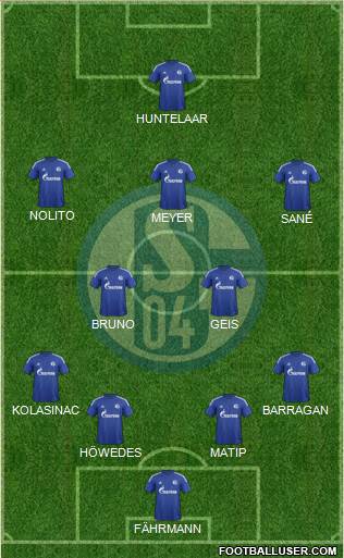 FC Schalke 04 Formation 2016