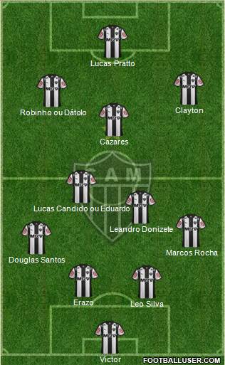 C Atlético Mineiro Formation 2016