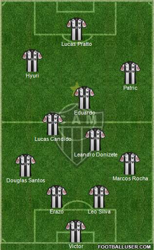 C Atlético Mineiro Formation 2016