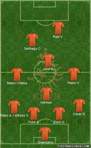 Holland Formation 2016