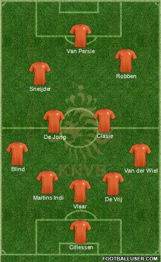 Holland Formation 2016