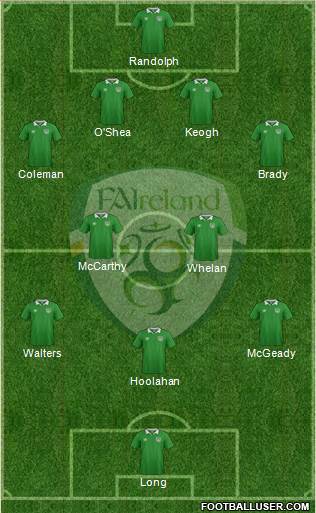 Ireland Formation 2016