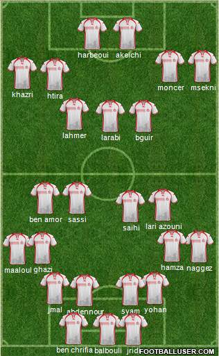 Tunisia Formation 2016