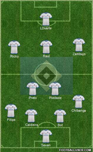 Hamburger SV Formation 2016