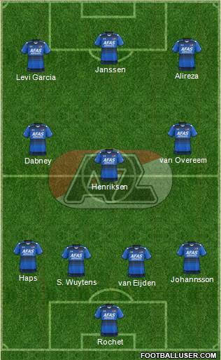 AZ Alkmaar Formation 2016