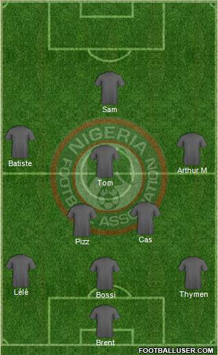 Nigeria Formation 2016