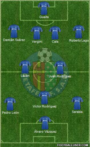 Getafe C.F., S.A.D. Formation 2016