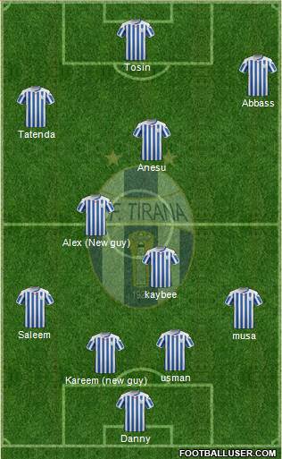 KF Tirana Formation 2016