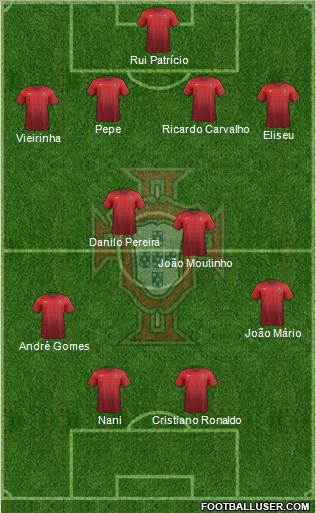 Portugal Formation 2016