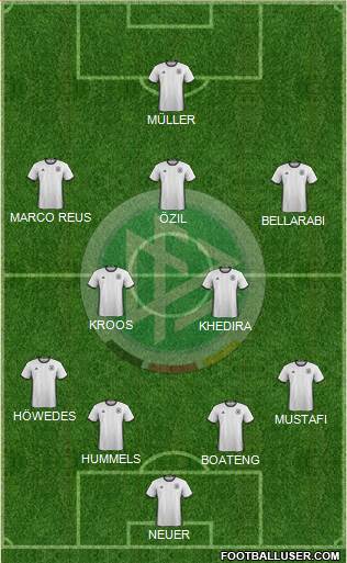 Germany Formation 2016