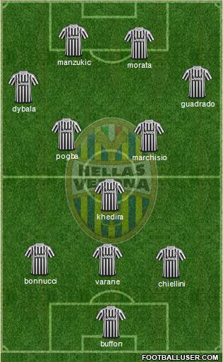 Hellas Verona Formation 2016