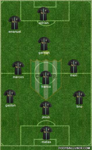 Banfield Formation 2016