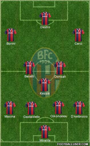 Bologna Formation 2016