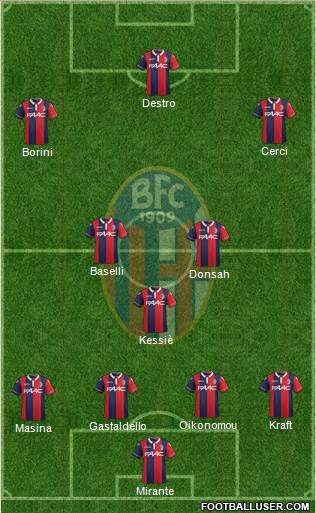 Bologna Formation 2016