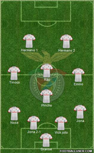 Sport Lisboa e Benfica - SAD Formation 2016