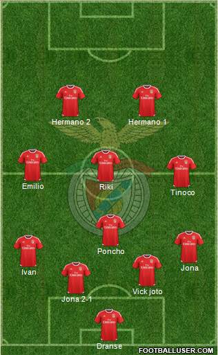 Sport Lisboa e Benfica - SAD Formation 2016