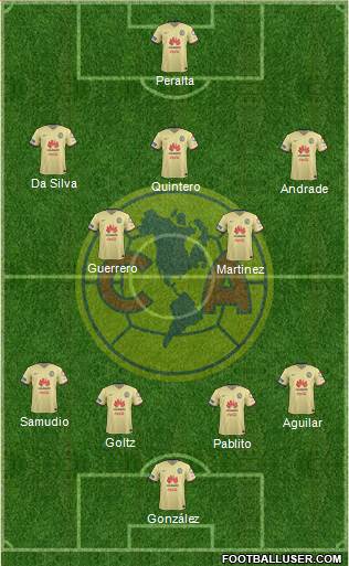 Club de Fútbol América Formation 2016