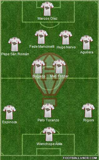 Huracán Formation 2016