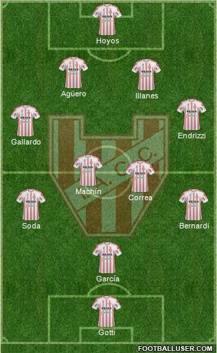 Instituto de Córdoba Formation 2016