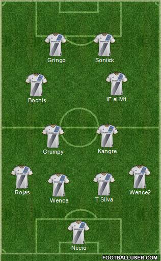 Los Angeles Galaxy Formation 2016