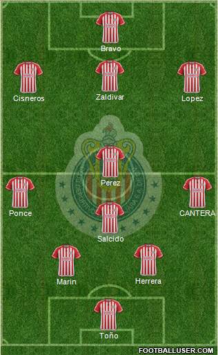 Club Guadalajara Formation 2016