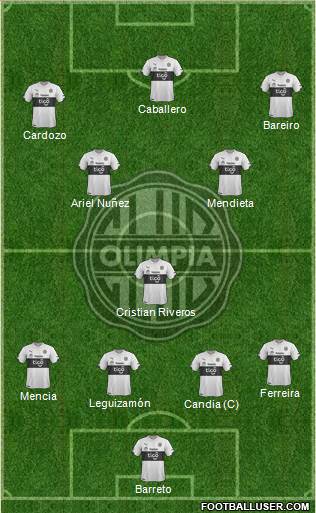 C Olimpia Formation 2016