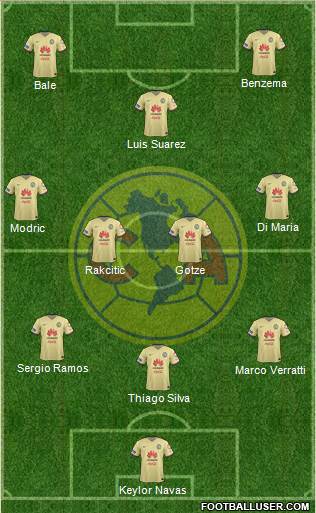 Club de Fútbol América Formation 2016